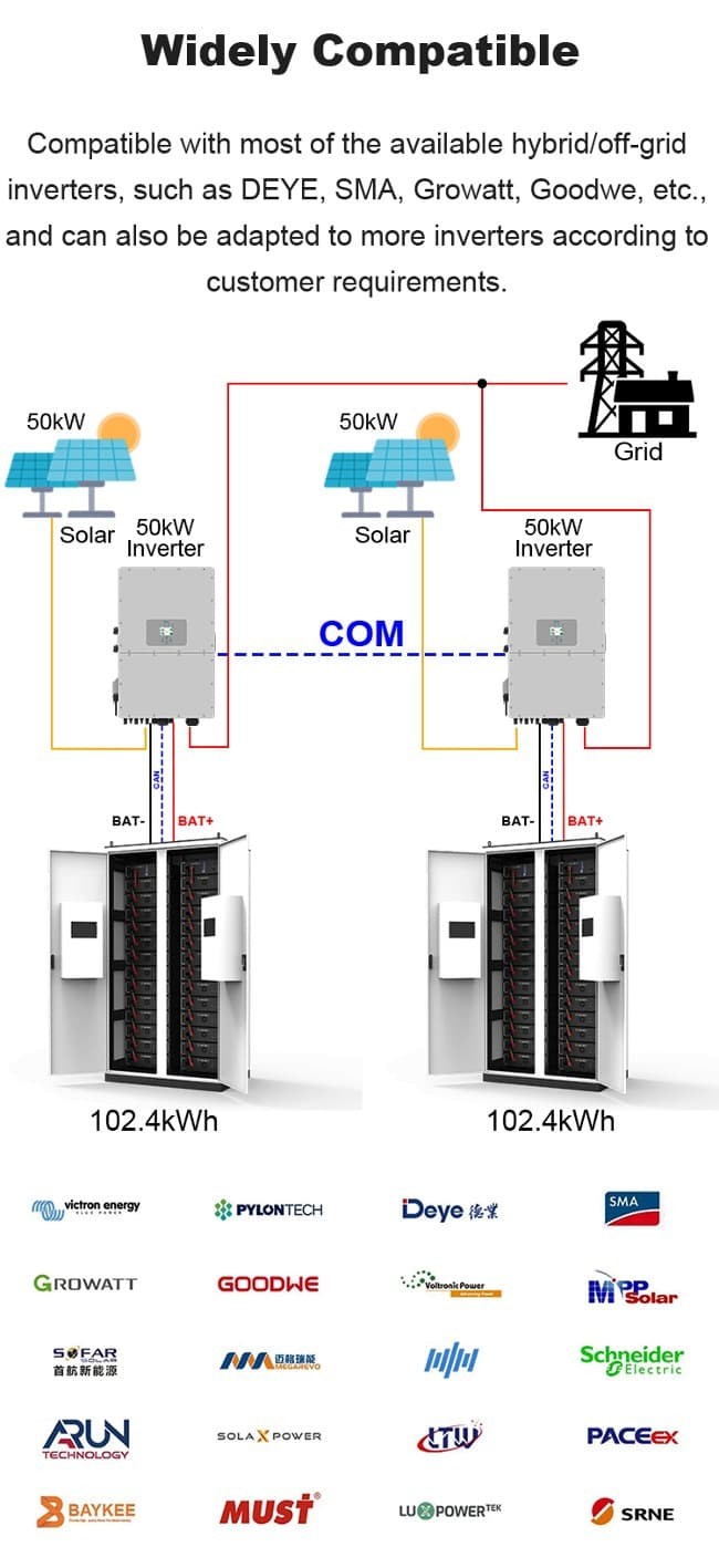 Complete 50kWh 60kWh 70kWh Solar System Kit Hybrid 100kWh Energy Storage Battery