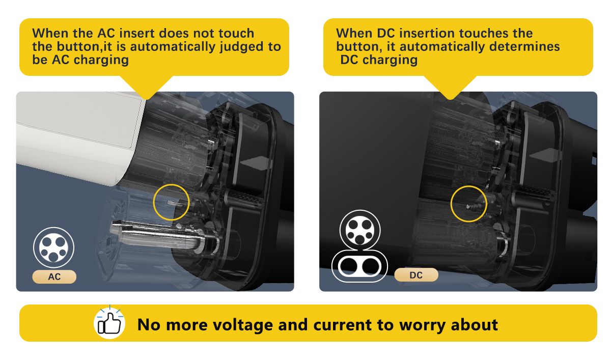 CE Certified EV CCS1 to CCS2 Adapter for Fast Charging Stations by BYD Automatic Compatibility