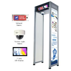 Quality Green GRMD001 Seeking Exclusive Agent 70% Profit Non Contact Body Temperature ir forehead thermometer wholesale