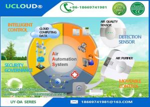 Quality Eco Friendly Ionizer Air Disinfection System With Intelligent Detector wholesale