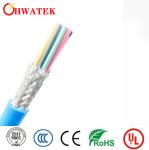 UL 10513 21254 Sun Resistance Tinned Copper Stranded FRPE Cable 2C X 14AWG