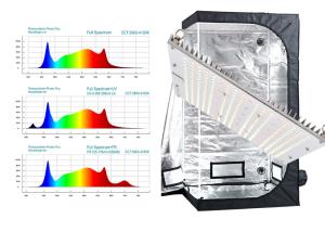 Quality 730nm 240W Led Veg Grow Light With UV IR wholesale