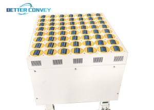 Quality Sortation Solution 90 Degree Ball Diverting Swivel Wheel Sorter wholesale
