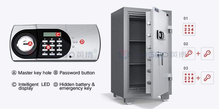 Electronic Digital Lock Fireproof Safe Box Fireproof Rating 120mins YB/FH-108