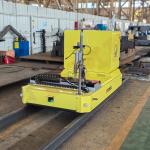Automation Railway Track Inspection Dedicated RGV