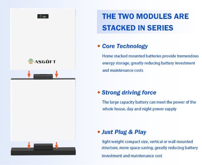 51.2V 280Ah 15kWh LiFePO4 Lithium Battery Stackable Bms 10kWh 20kWh Pv Storage