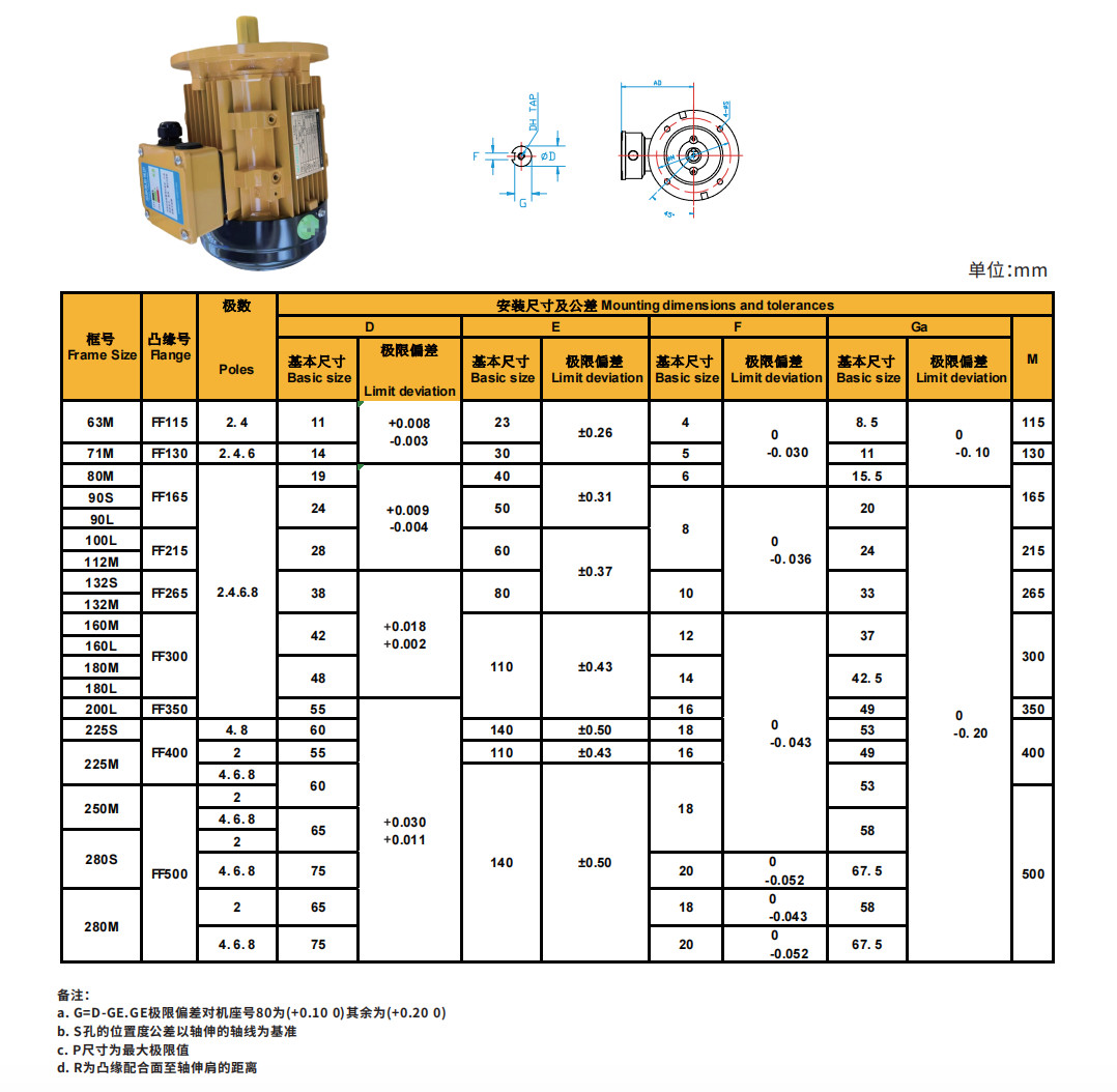 Small Mini Electric Water Pump Motor 2 Speed 3 Phase Motor
