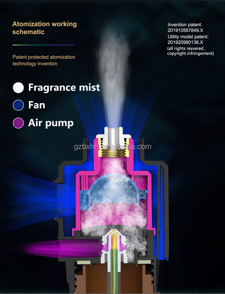 ODM Hotel Scent Diffuser Iron Commercial Air Scent Diffuser Machine
