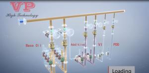 Quality Mini Lube Oil Blending Plant SMB Chemical Blending Plant Reduce Investment wholesale