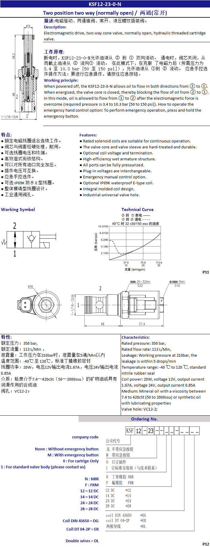 Steel Cartridge Type Solenoid Valve Threaded Two Way Two Position