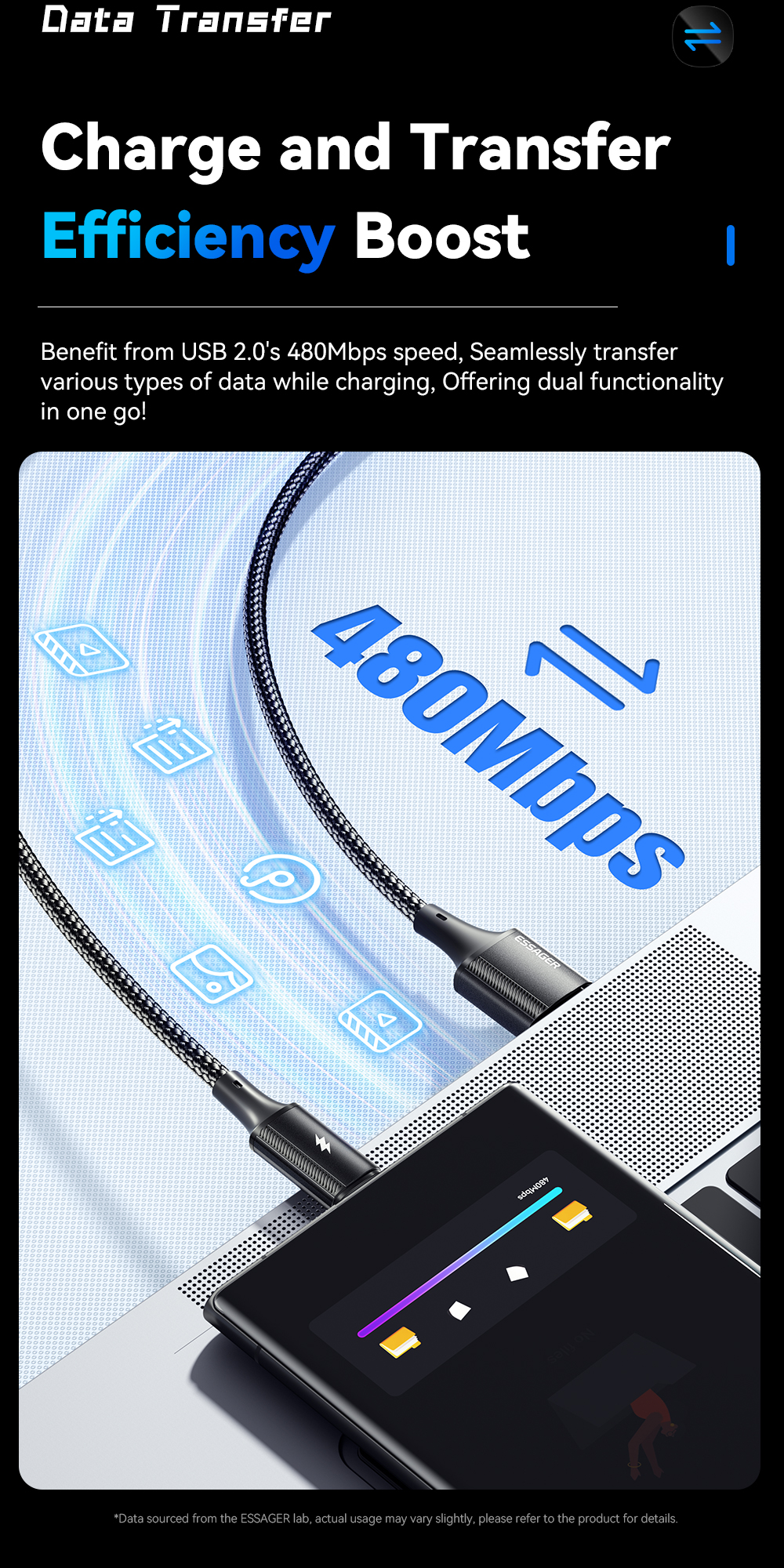 120W USB A To C Cable PP USB C Charging Cord ESSAGER ES-X45 Series
