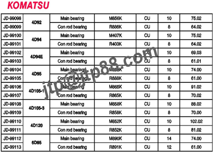 Alloy Material 6D105 Diesel Engine Bearings For Komatsu 6136-31-3040