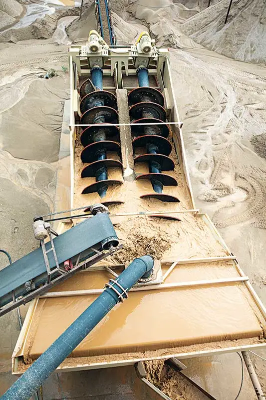 Screw Sand Washer Spiral Blade
