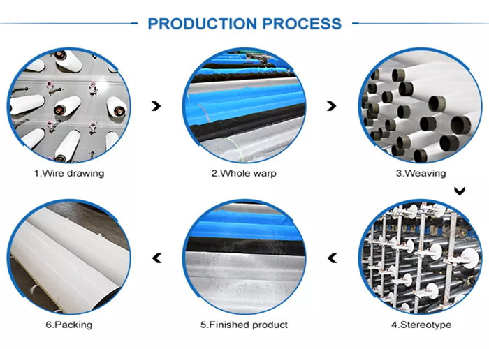 Blue White Polymer Invisible Mosquito Window Screen For 0.5-3m Width