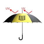 23 Inch Straight Auto Open Umbrella UV Protection For Adults Age Group