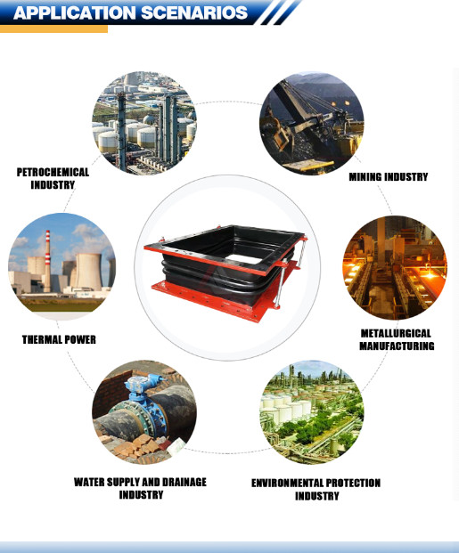Pipe Compensator Rubber Bellows Manufacturers