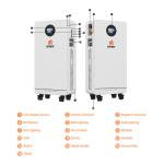 Wheel-Model Wheel-Model Home Energy Storage System Battery Home Energy Storage