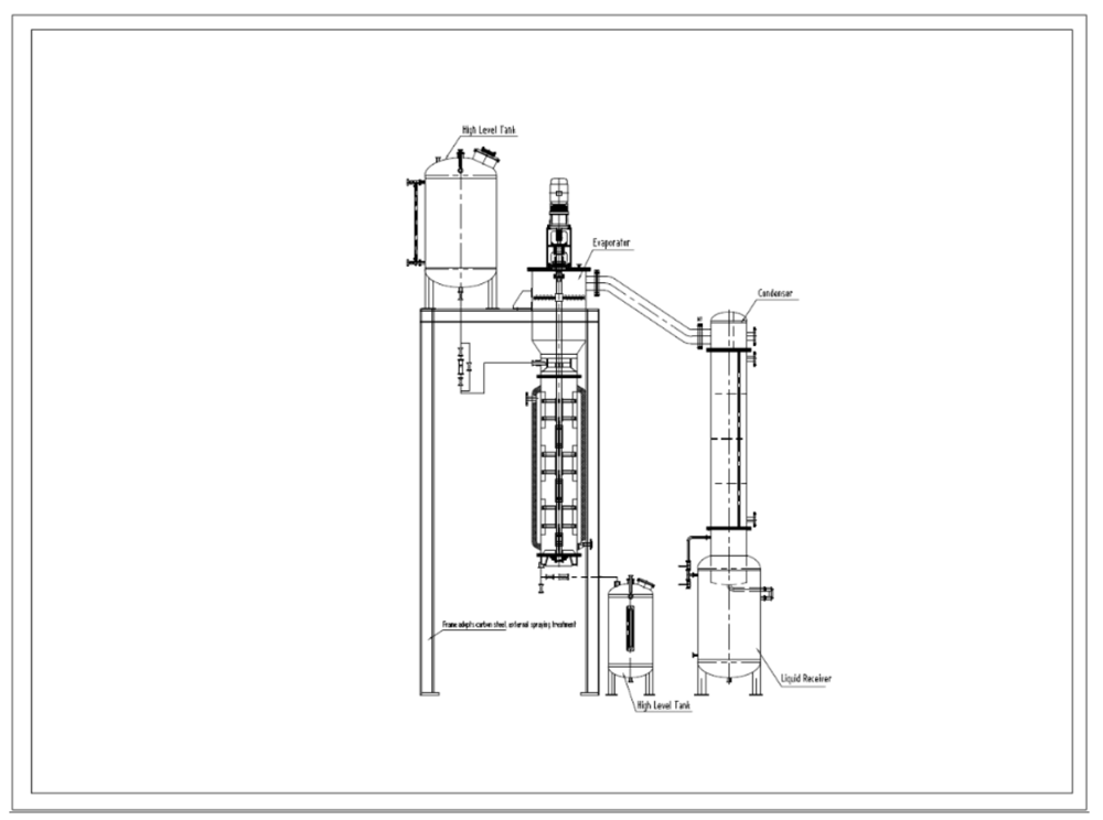 Agitated Thin Film Evaporator Glycerin Concentration Equipment Rotary Scraper