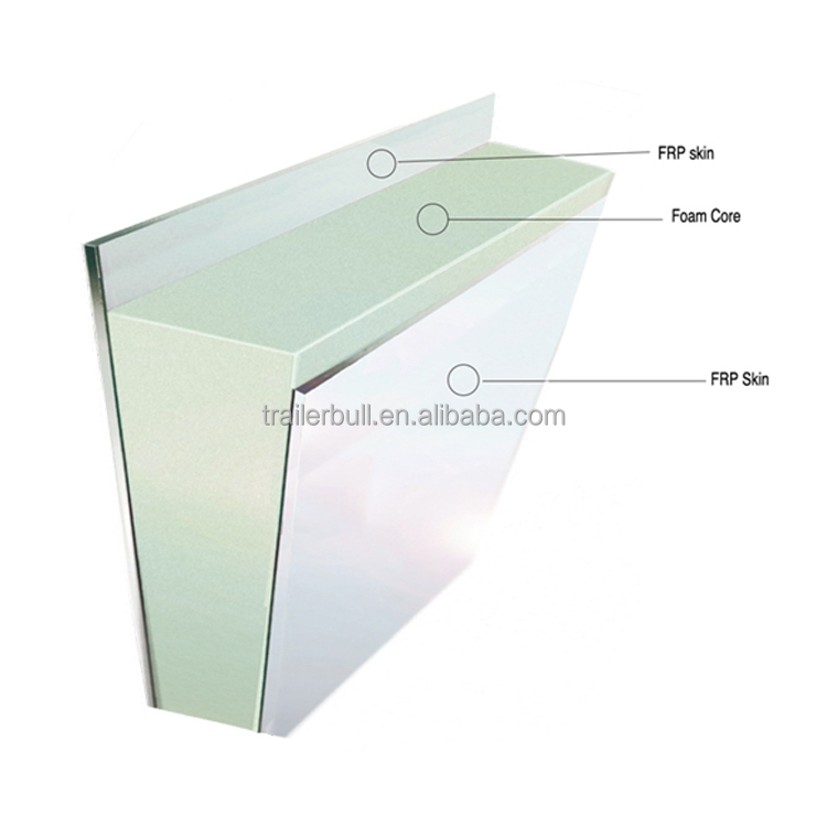 RV TC Slide-in Truck Camper FRP SCS-V .ST Panel-50 Structural Composite Sandwich Panels