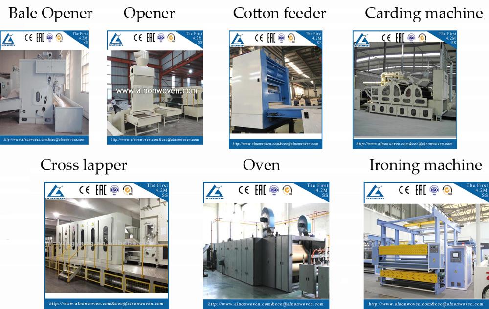 Auto Thermal Bonding Machine Padding Mattress Production Nowoven Drying Oven