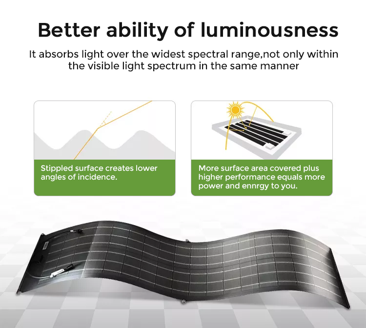 Monocrystalline Flexible Solar Panel 5w 10w 20w 30w 40w 50w 36v Thin Film