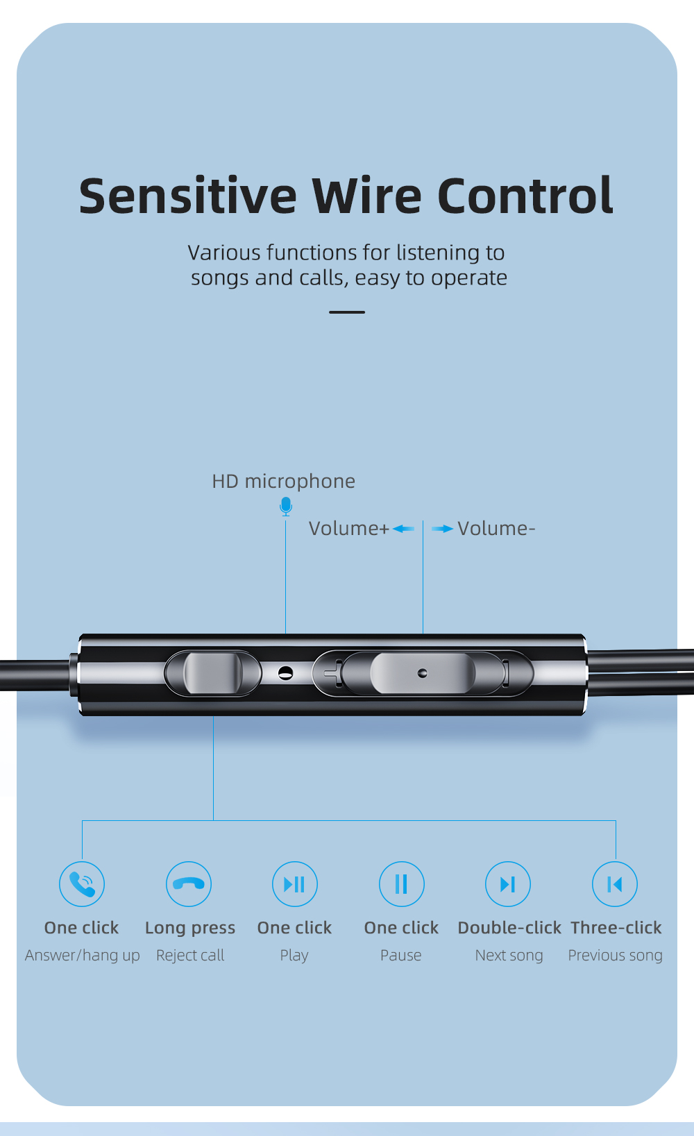 M15 Compound Diaphragm Wired Earphones 3.5mm PVC Mini Earphone Headset