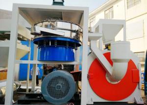 Quality 50HZ Cutter Grinder Machine , Powder Milling Machine Overload Protection wholesale
