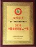 Anyang Best Complete Machinery Engineering Co., Ltd Certifications