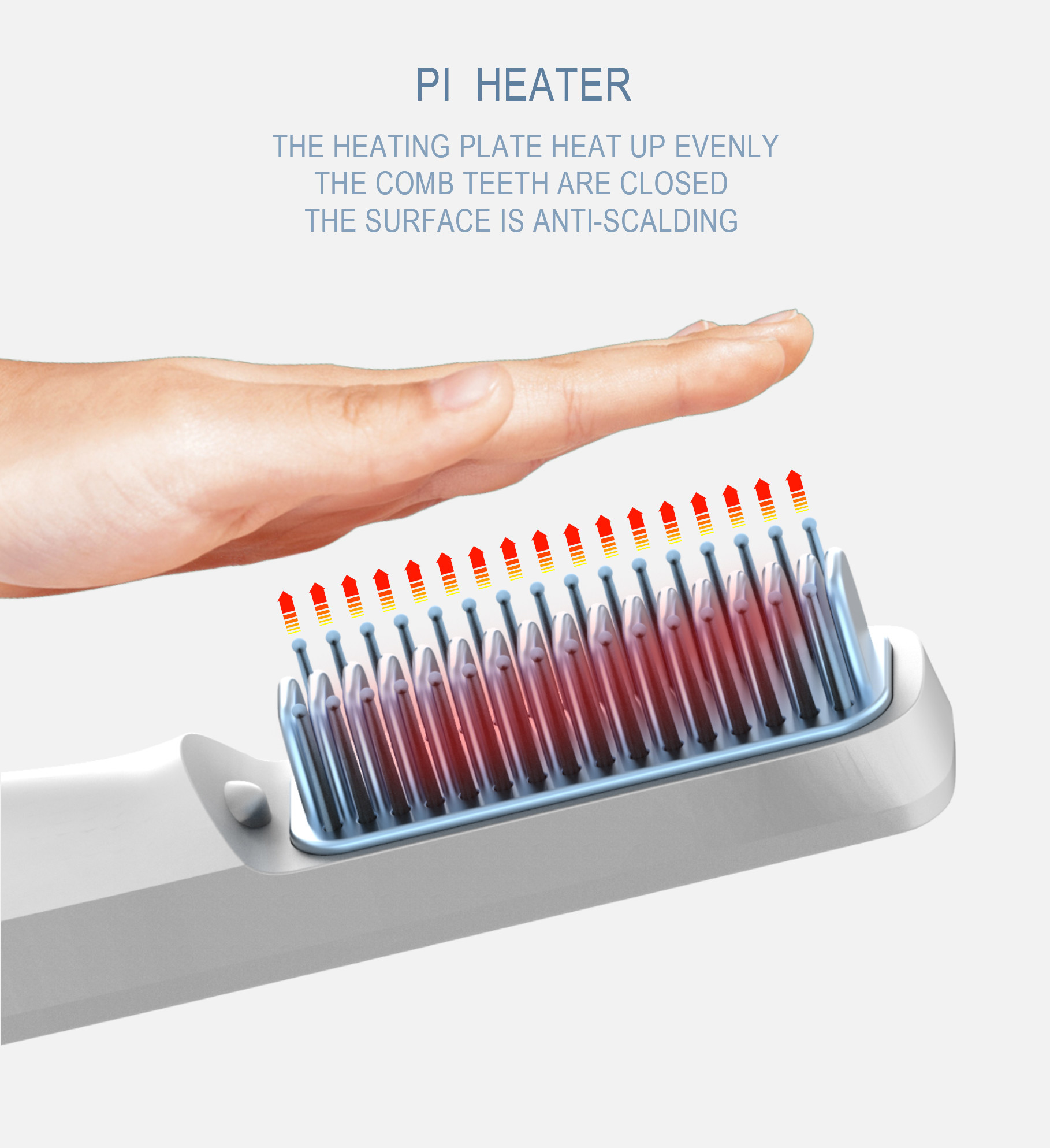 Rechargeable Batteries 25W Ionic Hair Straightener Brush