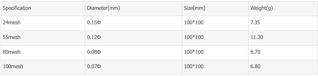99.99% Purity Platinum (Pt) Weaving / Mesh / Knitting For Electrolysis Welding Electrode