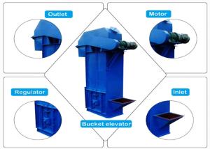 China Gypsum Wood Pellet 1.8L 6.5L Belt Bucket Elevator on sale