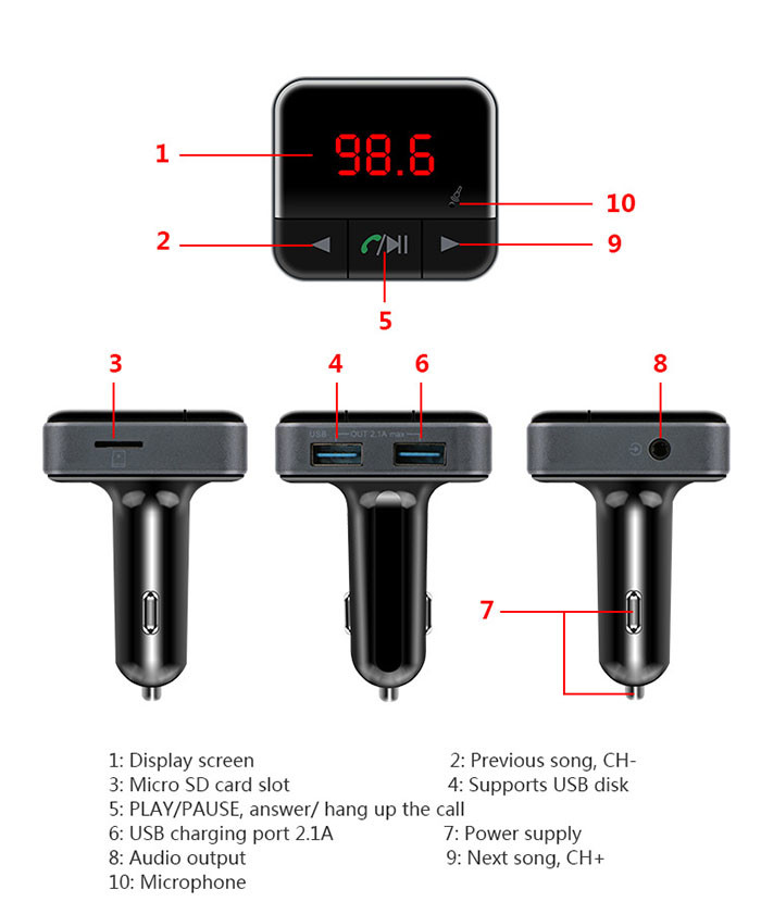 Car Mp3 Player Dual USB Charger Supported TF Card And Built - In MIC