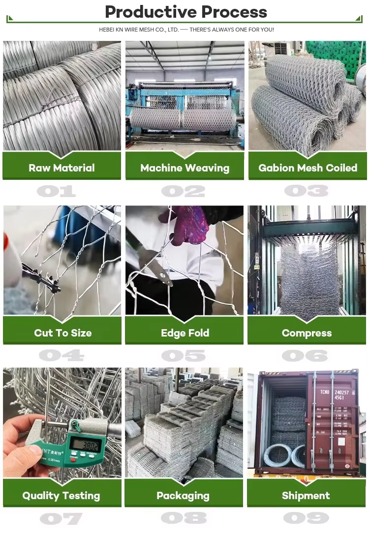 River Erosion Control Galvanized Rock Gabion Basket With 2*1*1m Made By 2.7mm Wire