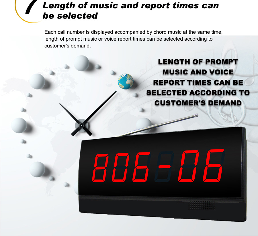 Hospital Wireless Emgency Alarm Nurse Call System