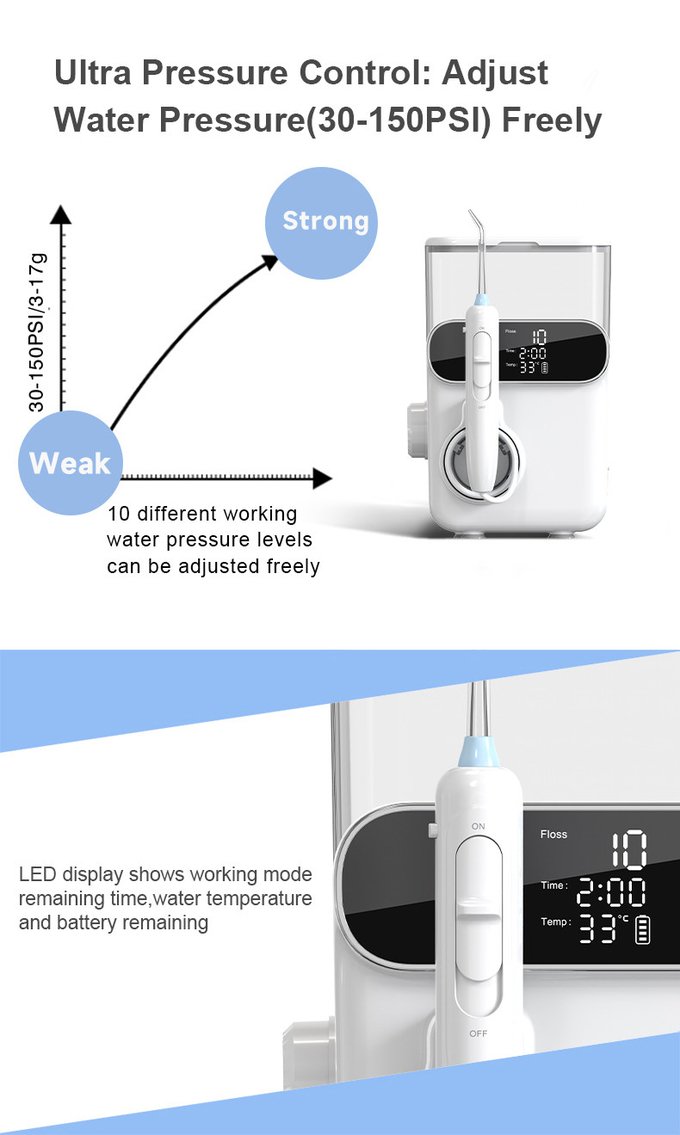 IPX5 Waterproof Cordless Dental Flosser with UV Disinfection 1000ml Oral Irrigator Electric Family Water Flosser