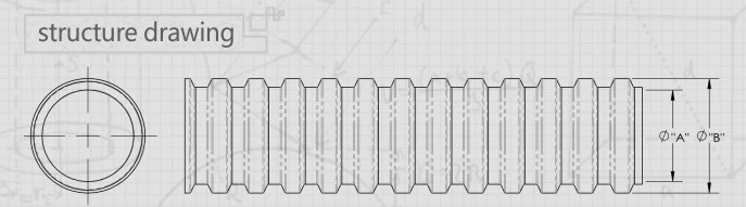 PVC/PE/PP  Single Wall Corrugated Pipe Extrusion Machine Line