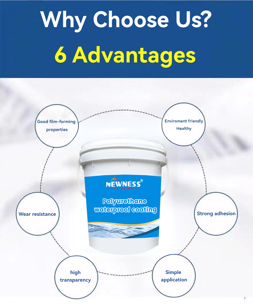 Viscous Building Waterproofing White Liquid Coating with State-of-the-Art Design