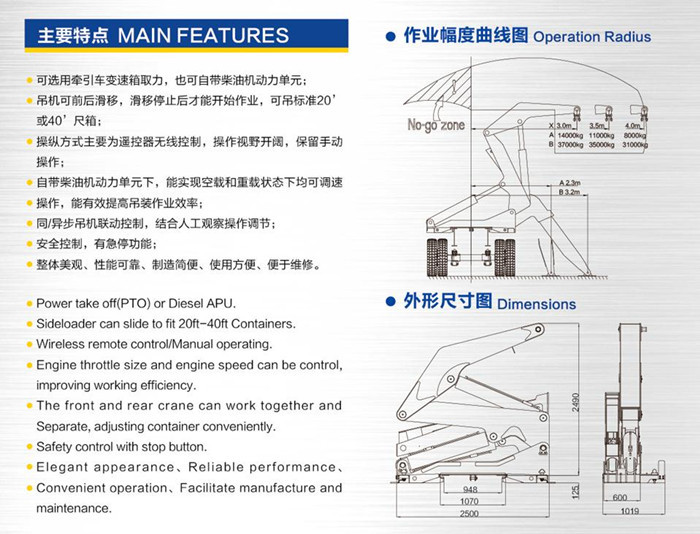High quality container side loader 35ton