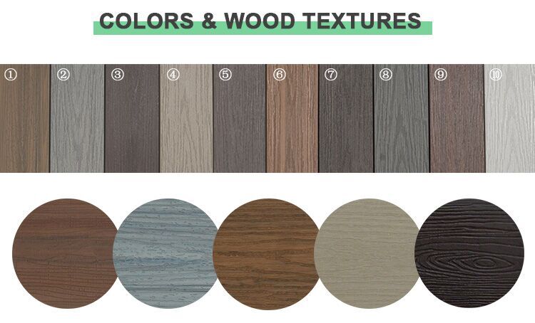 Outdoor WPC/PVC Wood Wall Covering with PE Co-extrusion Technology and Wooden Panels