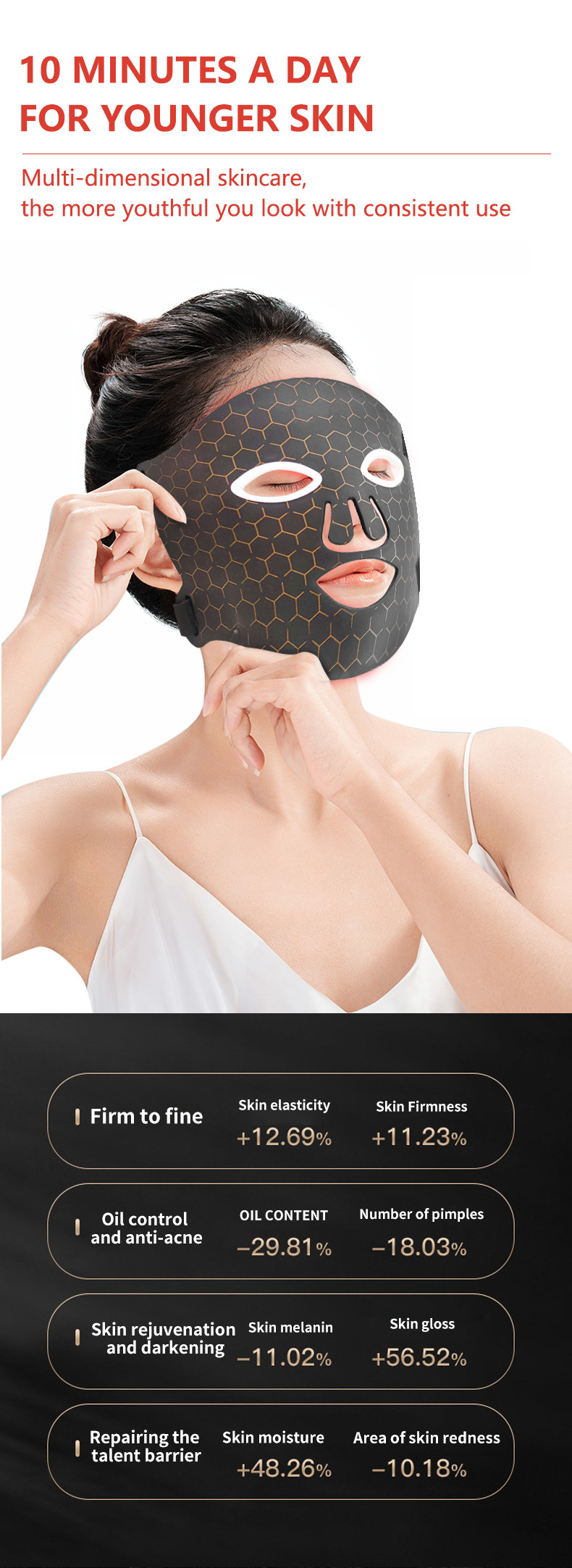 110pcs Led Mask Fda Approved Light Therapy Mask For Redness Reduce