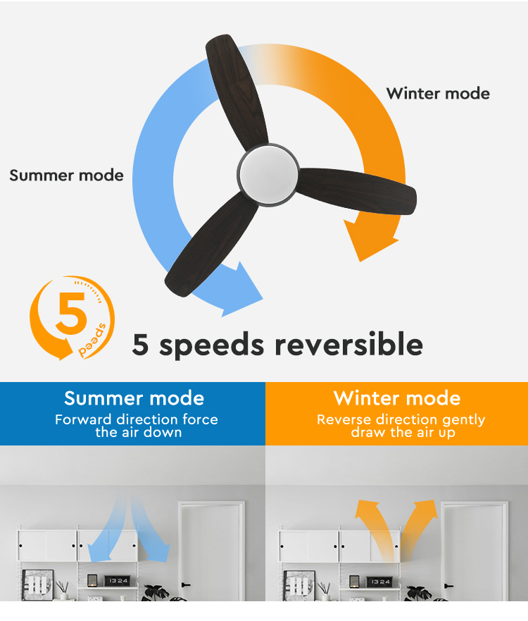 Switch Type Remote Control 42 Inch LED Ceiling Fan with MDF Blades and LED Light