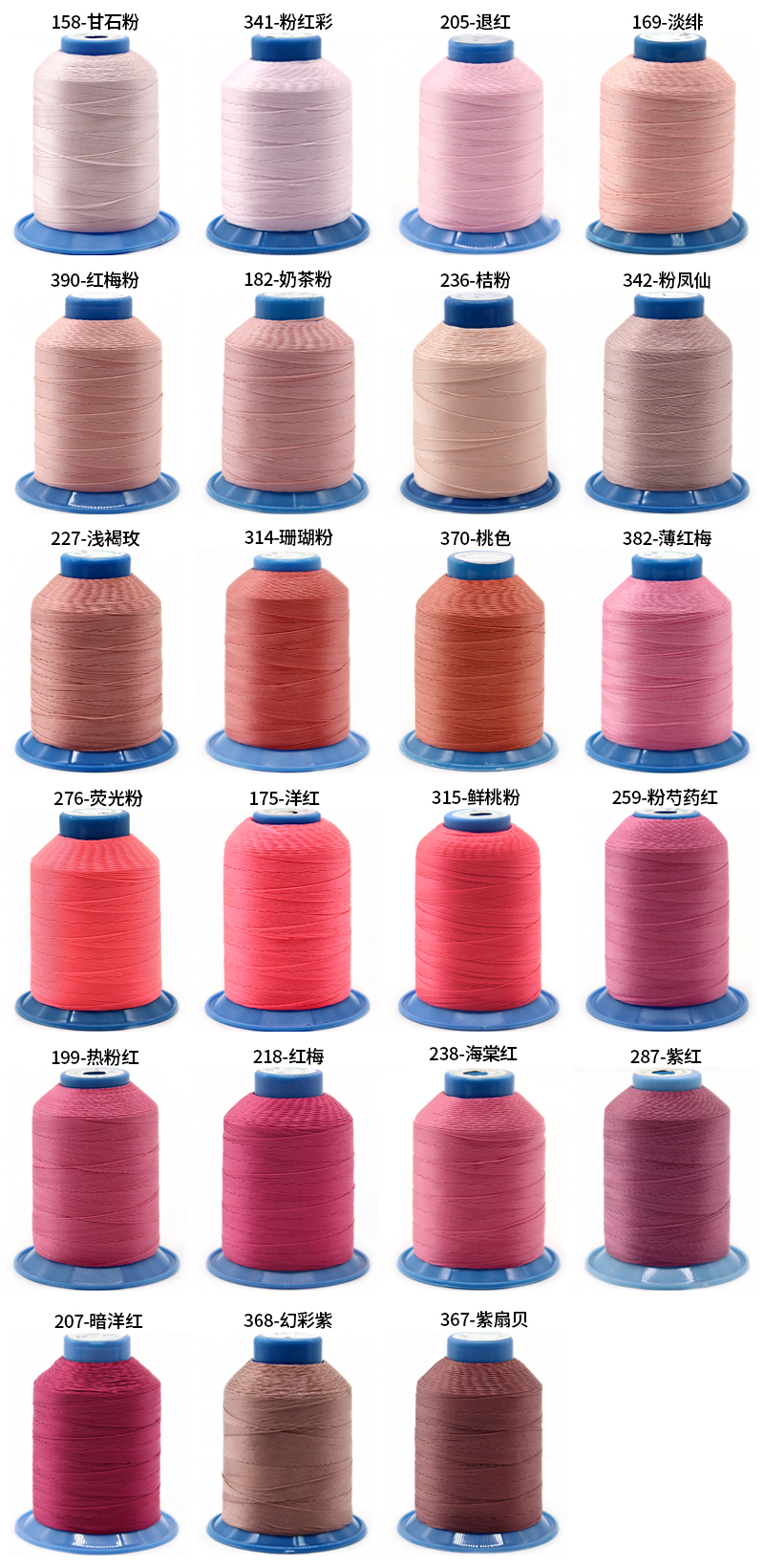 High Strength Sewing Thread Set Customized and Polyester Thread Sewing