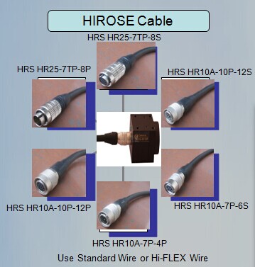 Full Hirose Circle Connector Ccxc Series High Flex Chain for Sony Camera Cable