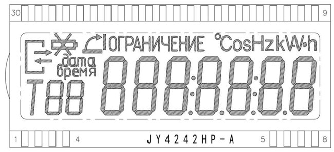 Alphanumeric 7 Segment LCD Display HTN For Water Energy Electric Meter Front Screen