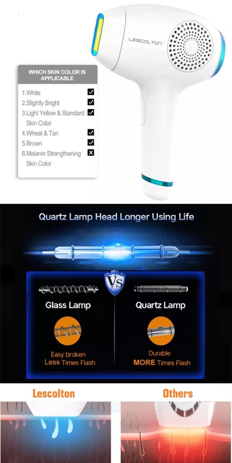 110V 3.6cm2 1200nm ICE Cool IPL Hair Removal Device
