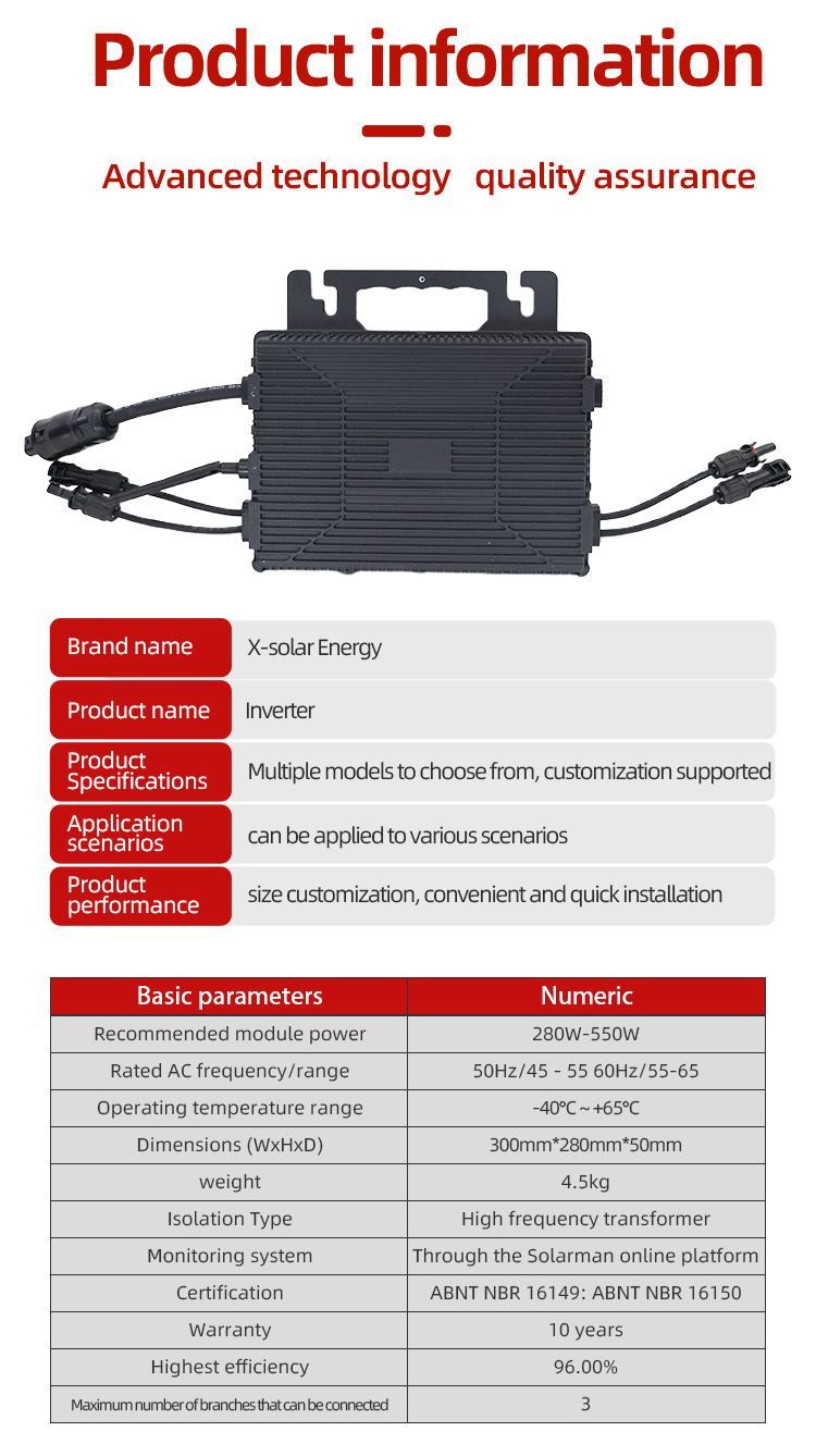 2kw-50kw Home Use Solar Micro Inverter Equipped with 4 MPPT