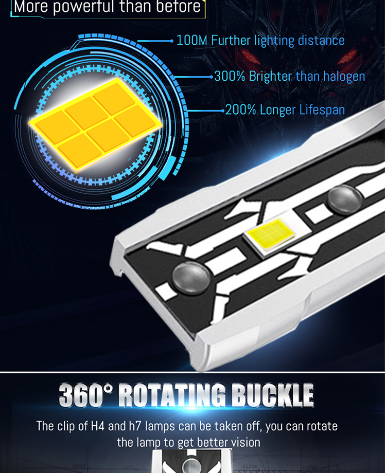 H11 Automotive LED Headlight E2 Series H7 9005 9006 9012 Lamp Fog Light For Cars