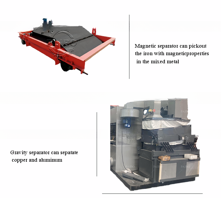 Revolutionize Your Scrap Metal Recycling Process with Advanced Radiator Recycling Machine