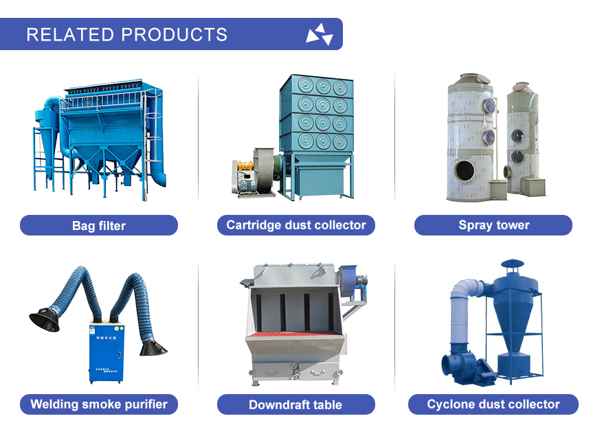 Farms Industrial Exhaust Gas Purifier Absorption System with Photooxygen Catalytic