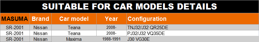 Yes SR-2001 MASUMA RHD Hydraulic Steering Gear for Nissan Teana Maxima 49001-JN00A 49001-JN03A